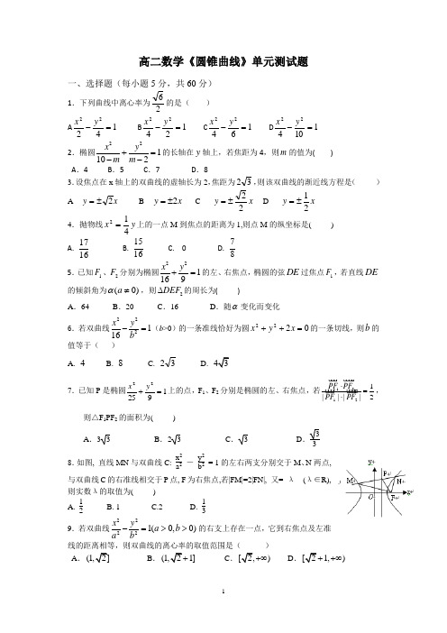 高二数学《圆锥曲线》单元测试题及答案