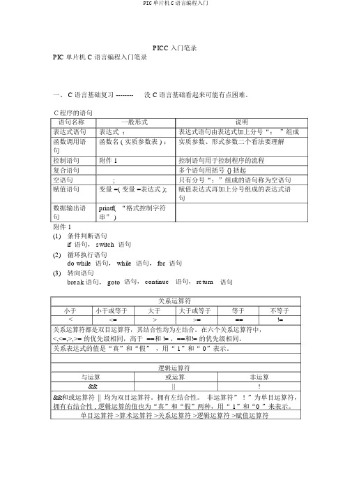 PIC单片机C语言编程入门