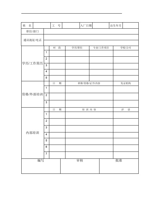 【专业文档】员工培训履历表.doc
