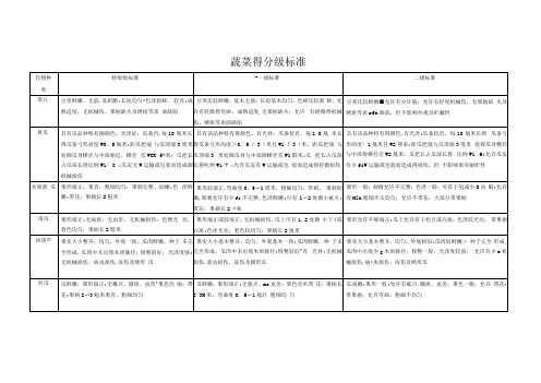 蔬菜的分级标准