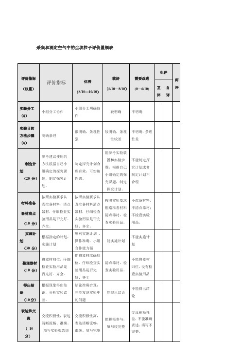 采集和测定空气中的尘埃粒子2