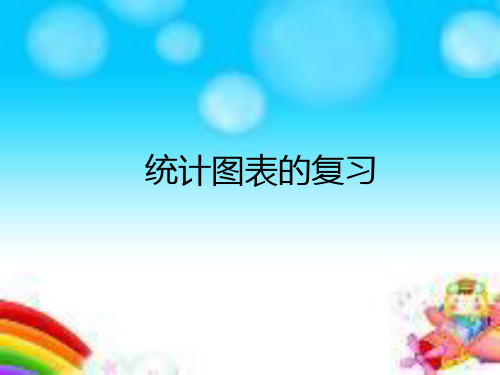 六年级数学下册优秀ppt课件统计苏教版