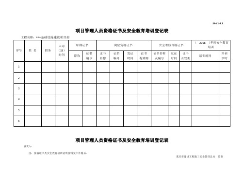 项目管理人员资格证书及安全教育培训登记表