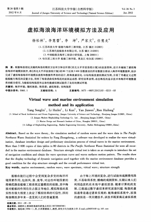 虚拟海浪海洋环境模拟方法及应用