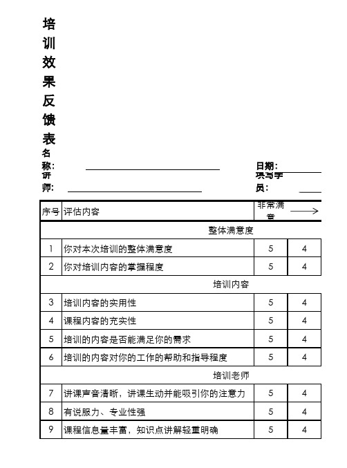 培训效果反馈表