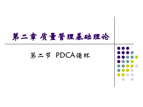 PDCA循环(2、2)