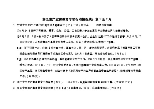 安全生产宣传教育专项行动情况统计表1至7月