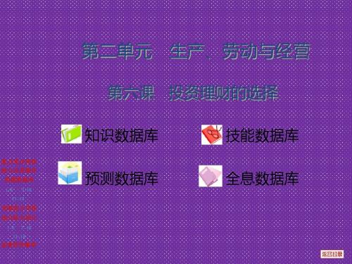 2012高考政治一轮复习课件【必修2】2.6_投资理财的选择