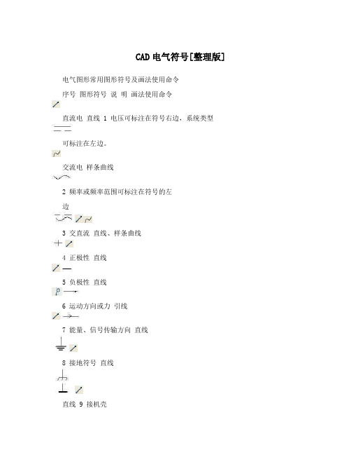 CAD电气符号[整理版]