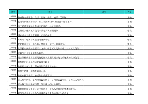 《炼焦工艺》(初中级)题库