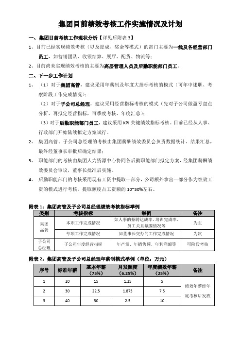 集团目前绩效考核工作实施情况及计划
