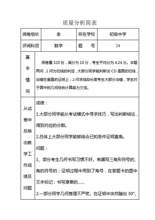 2015年初三一模拟考试 数学24题质量分析