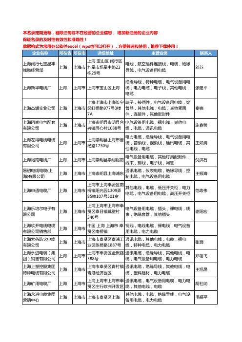 2020新版上海市电气设备用电线电缆工商企业公司名录名单黄页大全72家