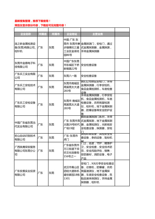 新版广东省东莞安全检查设备工商企业公司商家名录名单联系方式大全19家