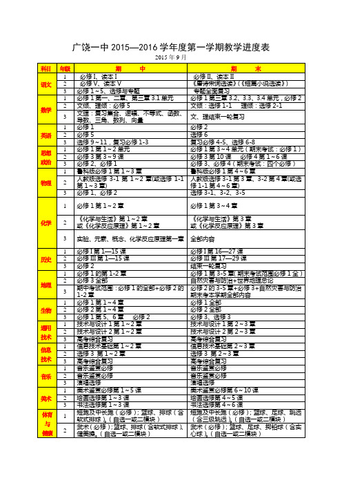 广饶一中2015-2016第一学期进度表