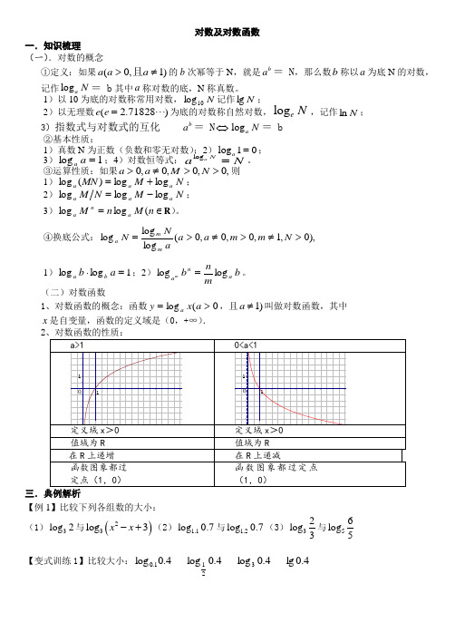 对数及对数函数 知识点总结及典例