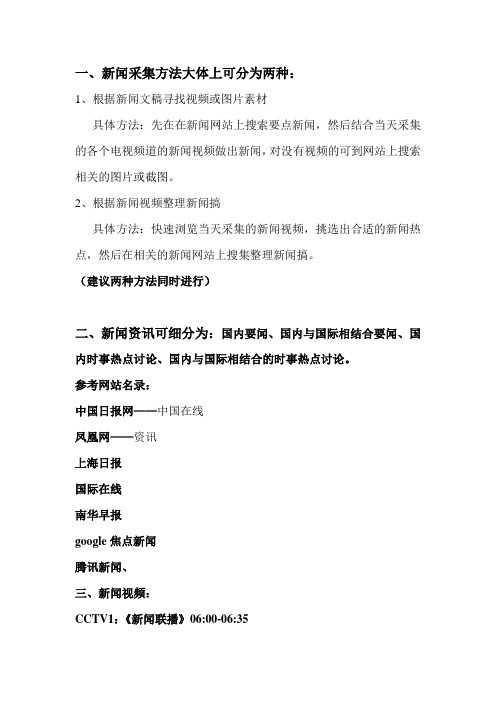 新闻采集方案