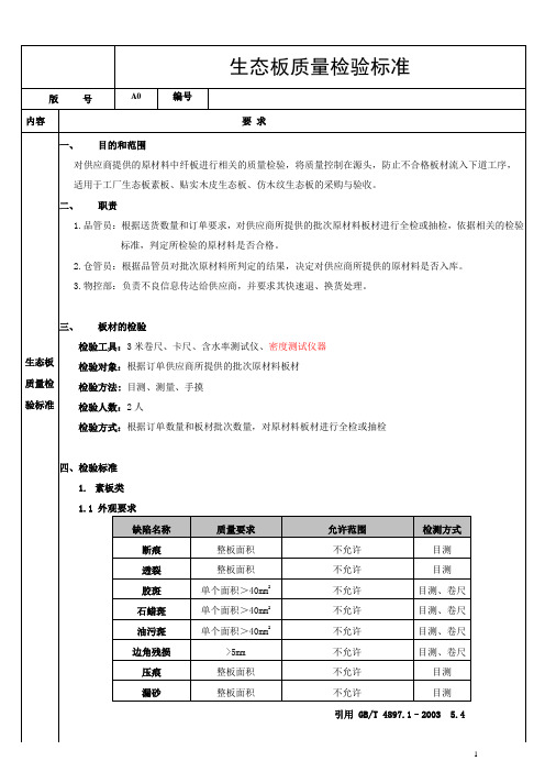 生态板质量检验标准