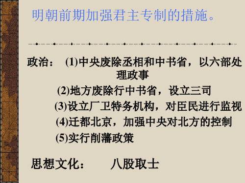 七年级历史下册第三单元复习课件..