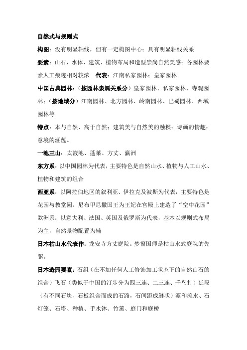 园林规划设计(胡长龙)期末终极复习资料