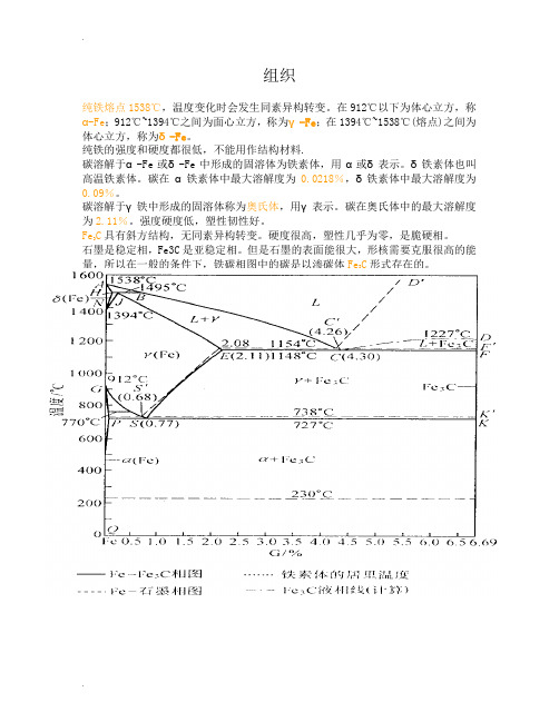 金相组织相图