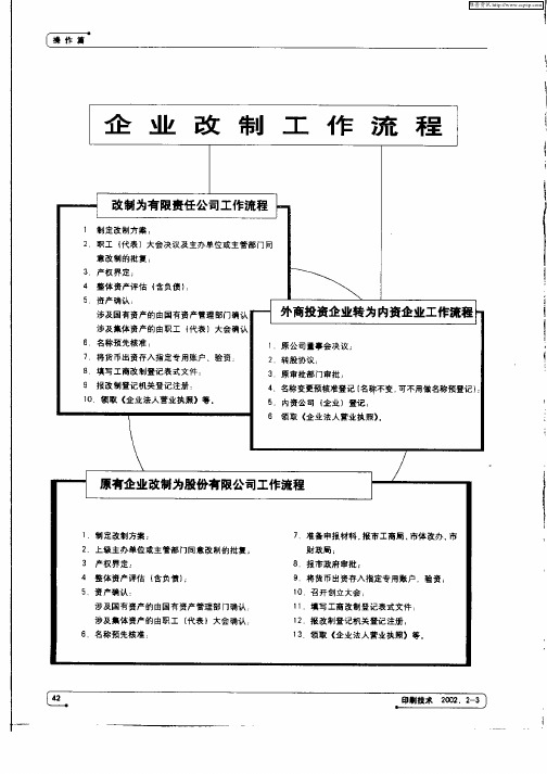 企业改制工作流程