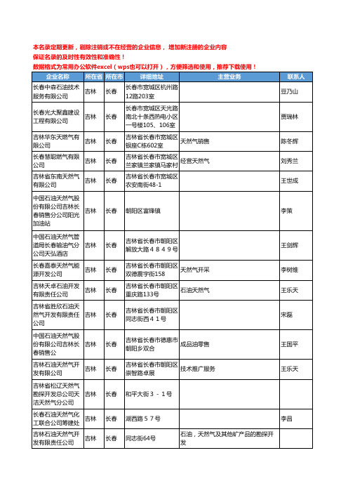 2020新版吉林省长春天然气工商企业公司名录名单黄页联系方式大全101家