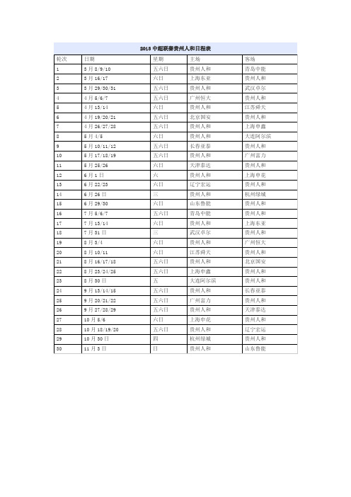 2013中超贵州人和赛程表(完整版)