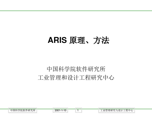 ARIS原理及方法培训