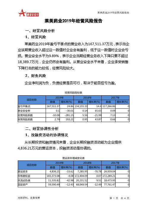 莱美药业2019年经营风险报告