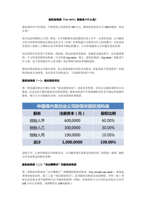 股权结构表(Cap table)到底是个什么鬼？