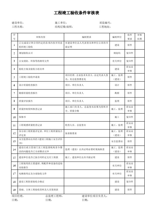 工程竣工验收条件审核表