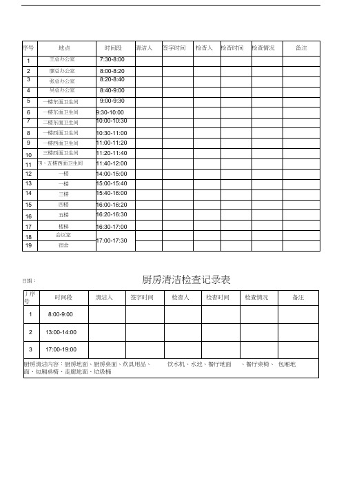 保洁清洁检查记录表