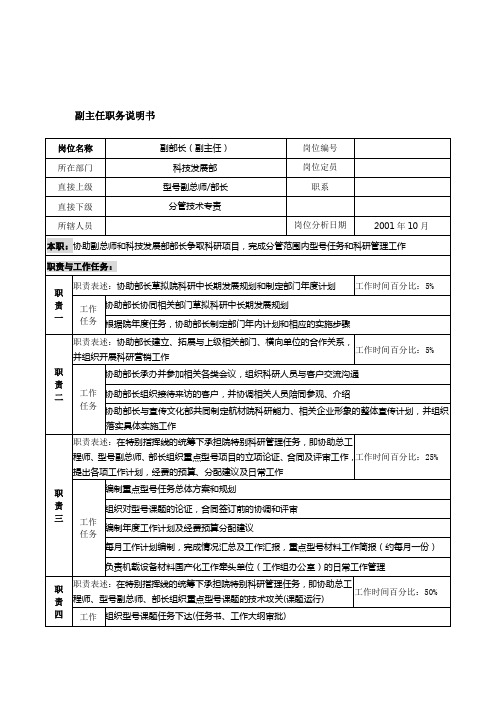 (岗位职责)航材院职务说明书