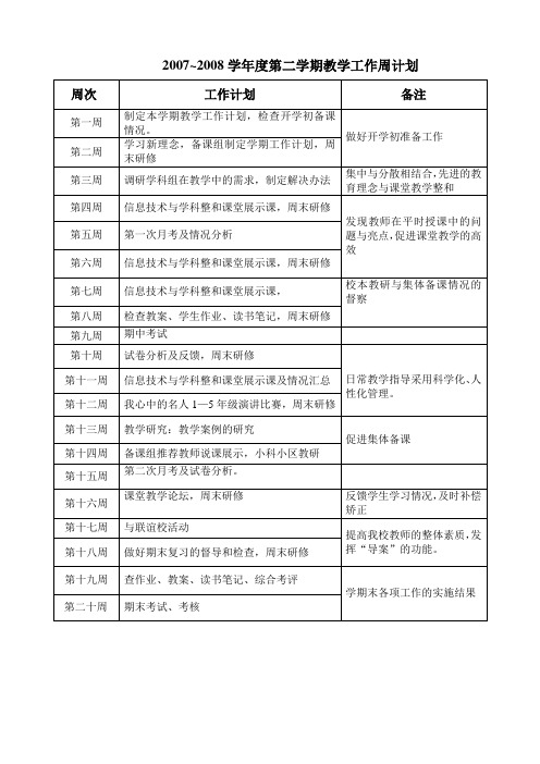 2007-2008教学周计划(第二学期)