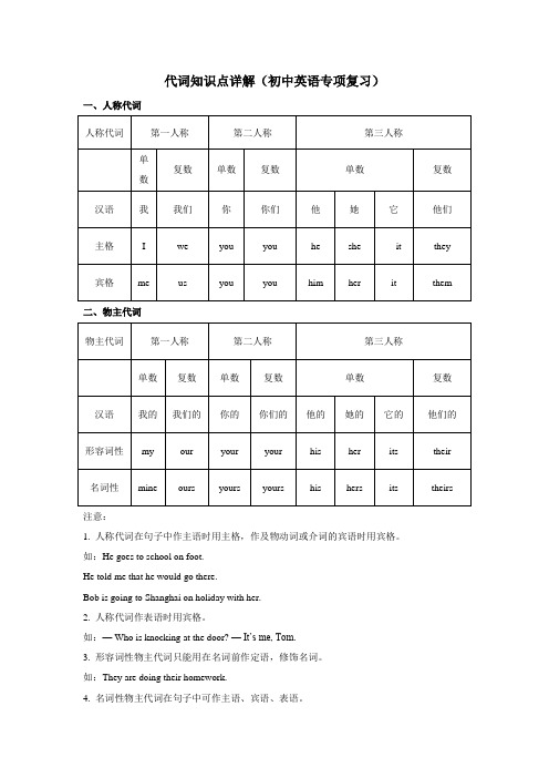 代词知识点详解(初中英语专项复习) (10)