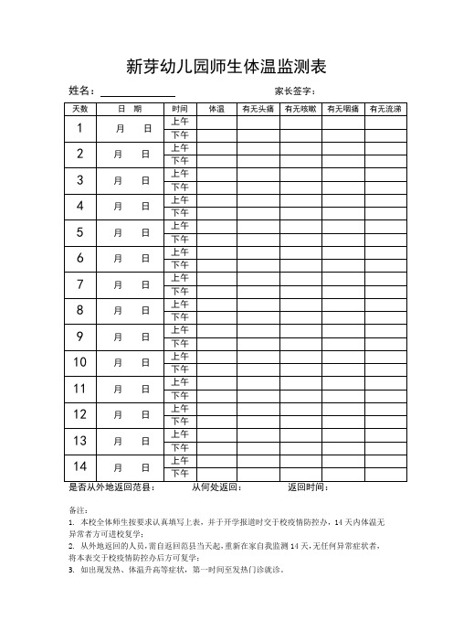 新芽幼儿园学生体温记录表(1)