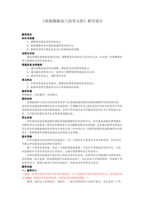 表格数据加工的多元性教学设计