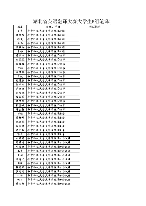 人文学部2011年湖北省第十八届英语翻译大赛考场安排