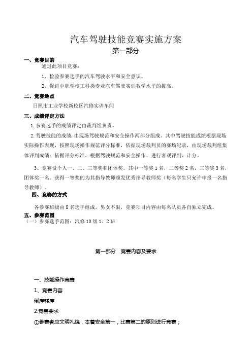 汽车驾驶技能竞赛方案