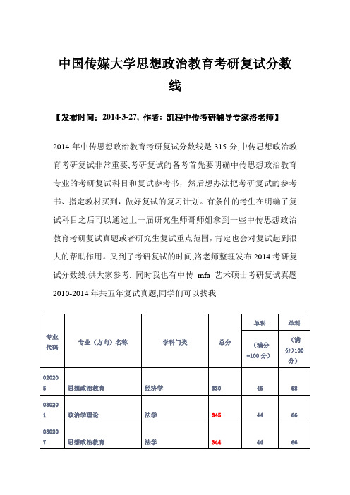 中国传媒大学思想政治教育考研复试分数线