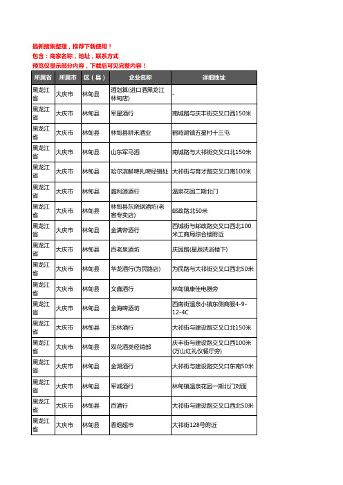 新版黑龙江省大庆市林甸县酒水批发企业公司商家户名录单联系方式地址大全52家