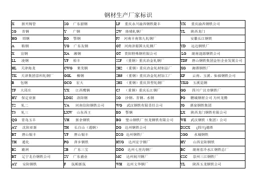 钢材厂家标识