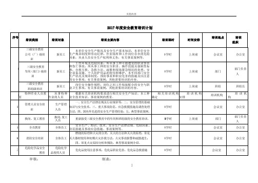 年度安全教育培训教育计划表