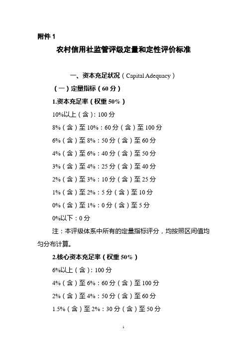 农村信用社监管评级定量和定性评价标准