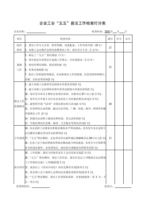 企业工会五五普法工作检查打分表
