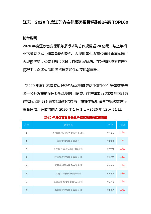 江苏：2020年度江苏省安保服务招标采购供应商TOP100