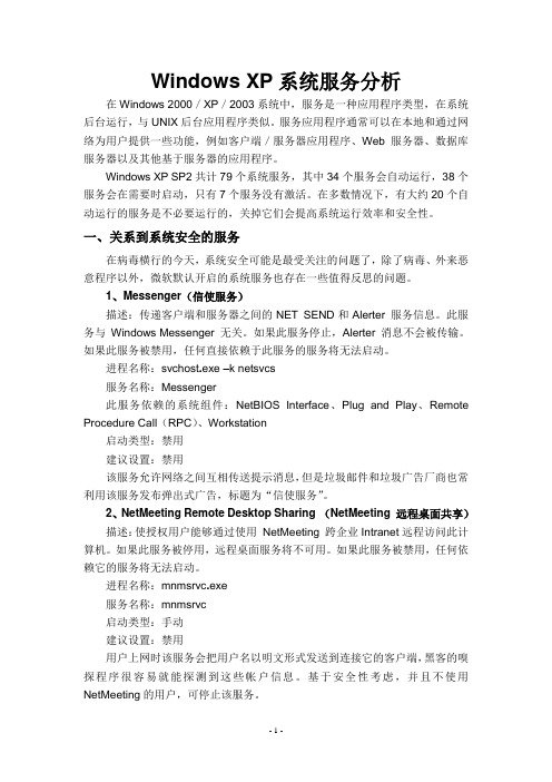 Windows XP系统服务分析