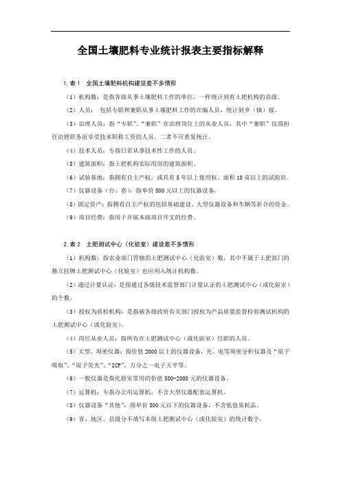 全国土壤肥料专业统计报表主要指标解释