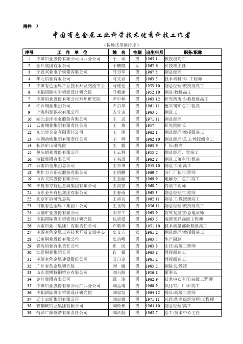 中国有色金属工业科学技术优秀科技工作者